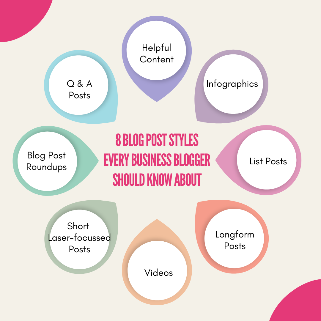 8 Blog Post Styles Every Business Owner Should Know About